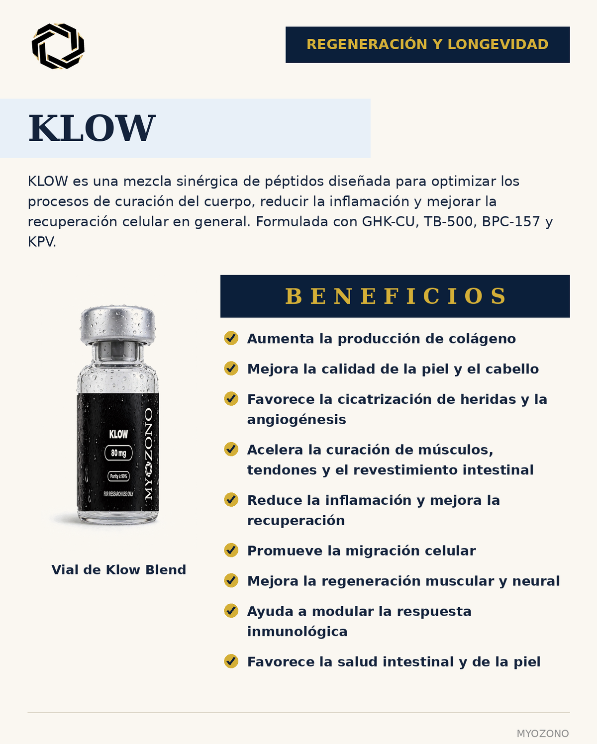KLOW Blend 80 mg