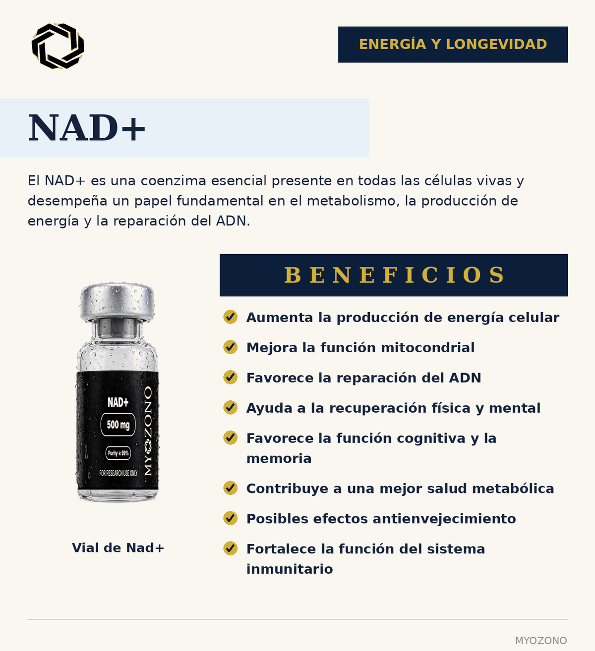 NAD+ 500 mg