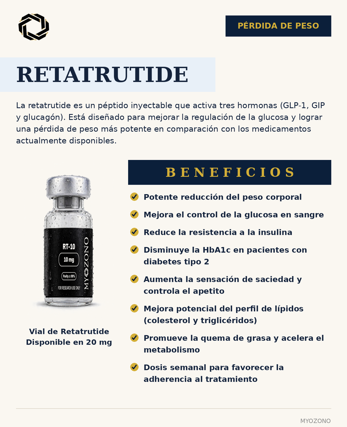 Retatrutide 20 mg